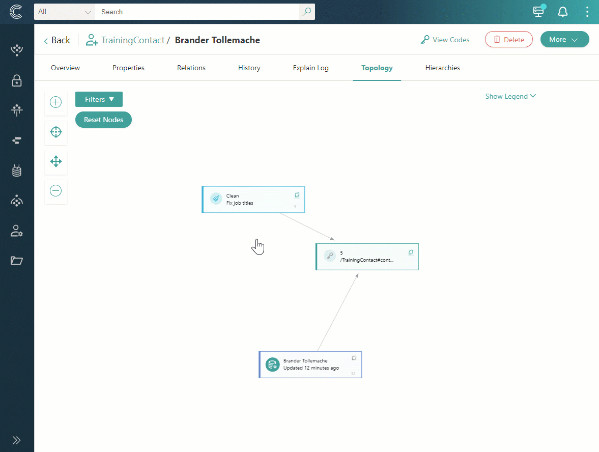 Animation: on the Topology tab, selecting a data part node such as the Clean project, choosing Delete, reviewing it, entering DELETE, and confirming