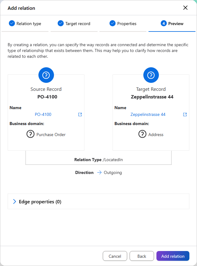Add relation panel on the Preview step showing source PO-4100, target Zeppelinstrasse 44, relation type /LocatedIn and direction Outgoing, with the Add relation button