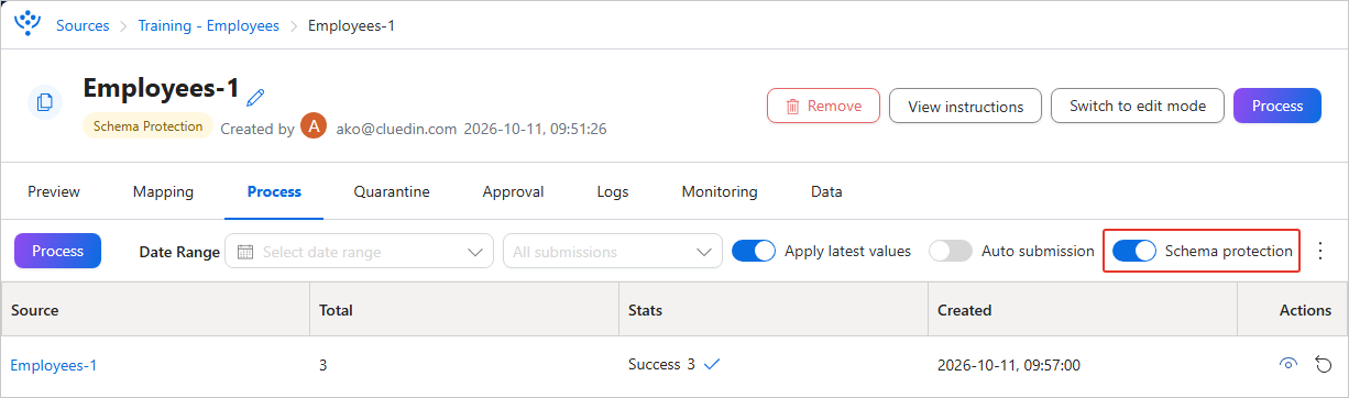 Process tab of the Employees-1 dataset with the Schema protection toggle turned on and highlighted