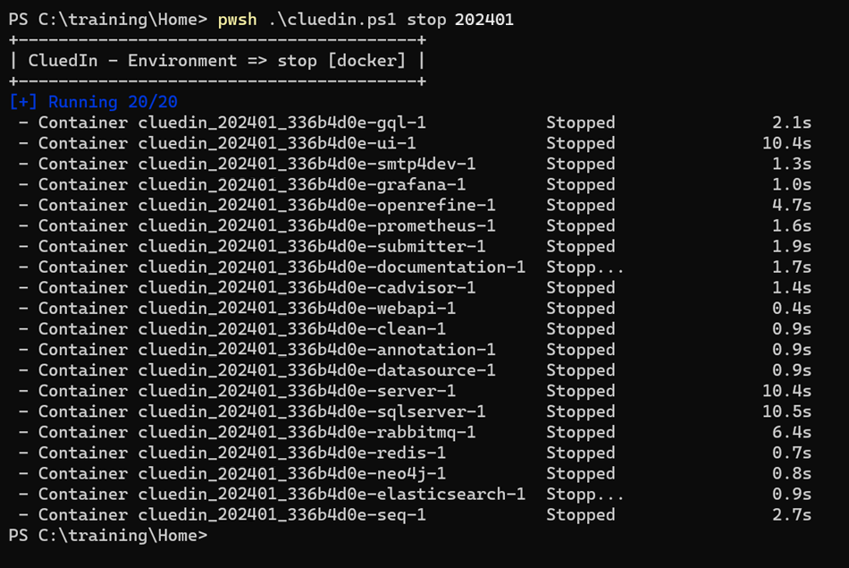 Terminal output of pwsh .\cluedin.ps1 stop 202401, with all 20 CluedIn containers Stopped