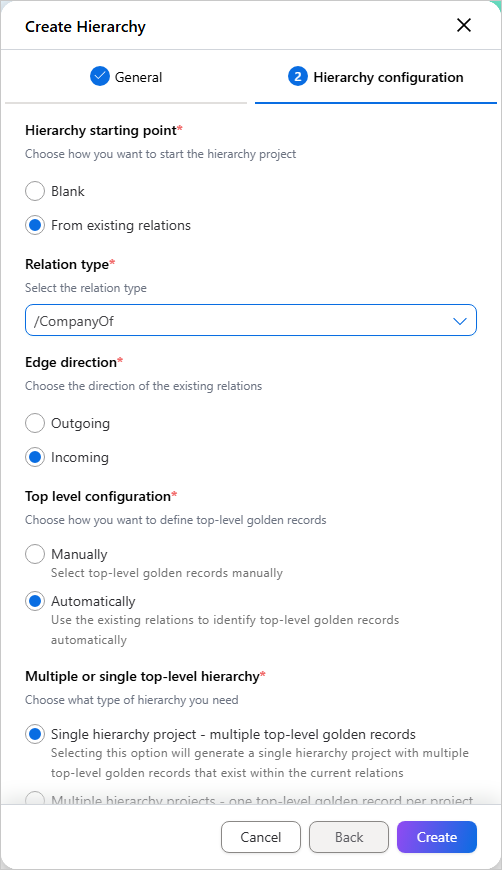 Hierarchy configuration tab with relation type /CompanyOf, Incoming edge direction, Automatically top level and Single hierarchy project selected