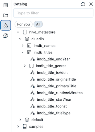 Catalog pane showing the imdb_titles table and its columns under hive_metastore, cluedin