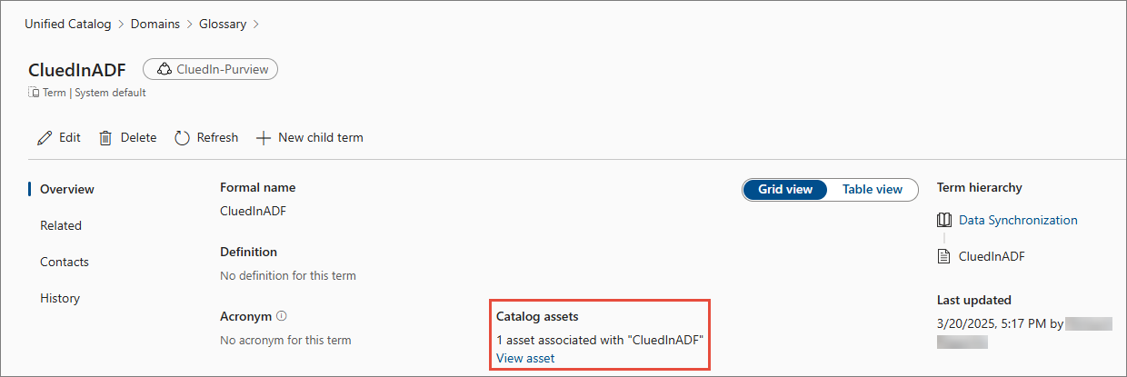 Purview glossary term CluedInADF with Catalog assets showing 1 asset associated and a View asset link, highlighted