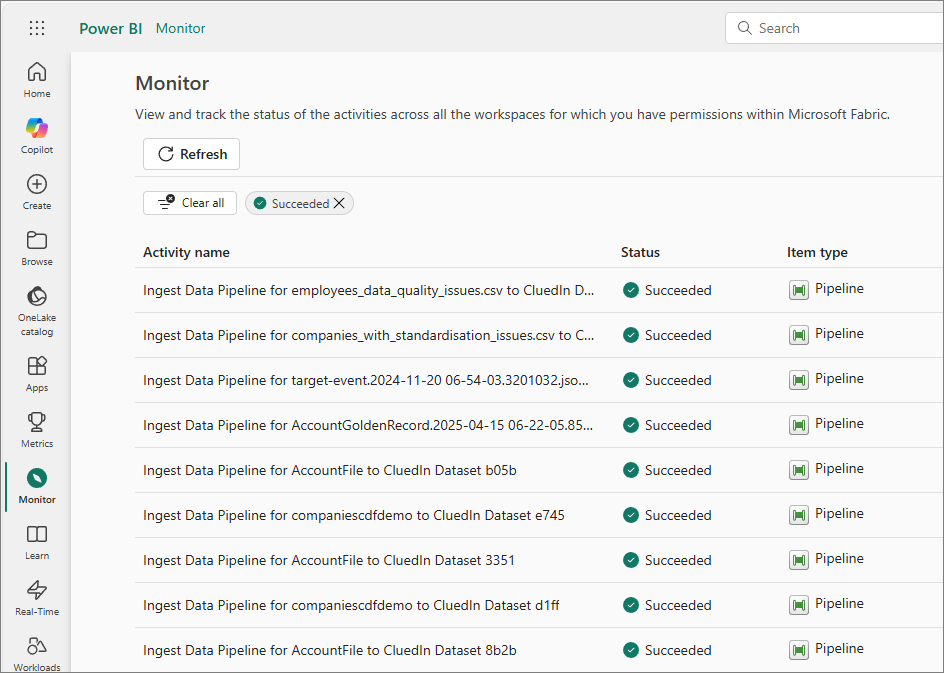 Fabric Monitor page filtered to Succeeded, listing Ingest Data Pipeline runs that succeeded