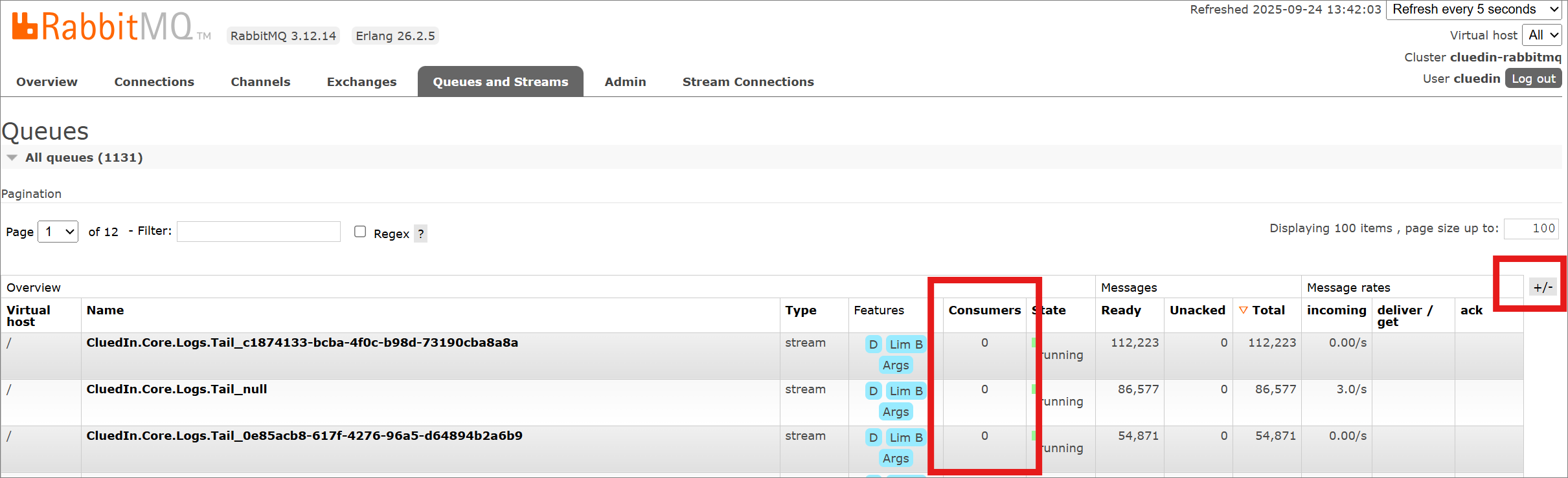 RabbitMQ queue list with the +/- column toggle and the added Consumers column highlighted